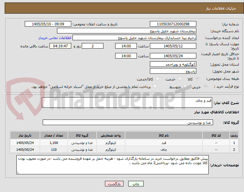 قند و چای