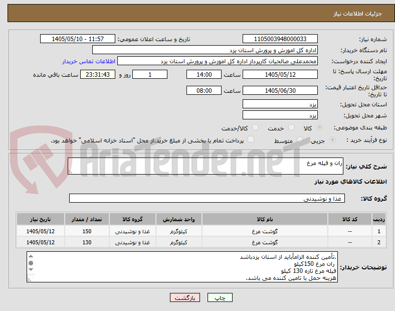 ران و فیله مرغ