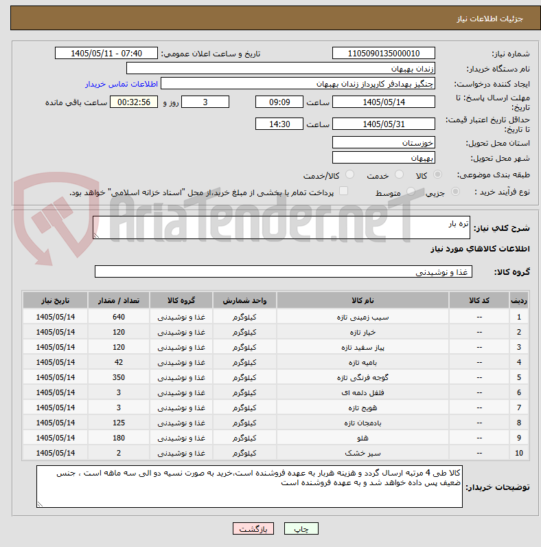تره بار