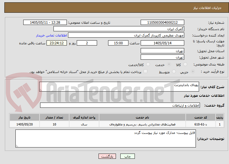 پهنای بانداینترنت