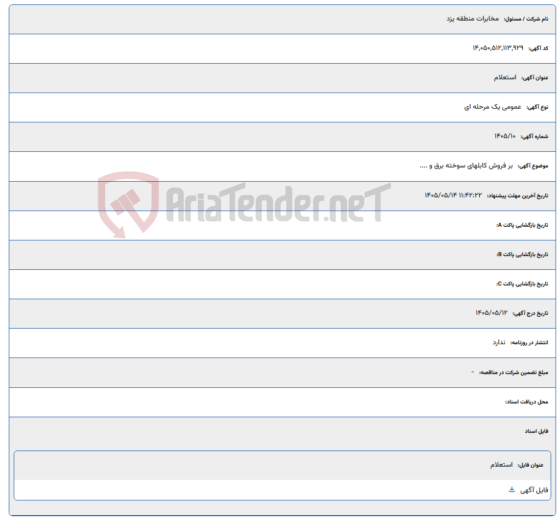 بر فروش کابلهای سوخته برق و ....