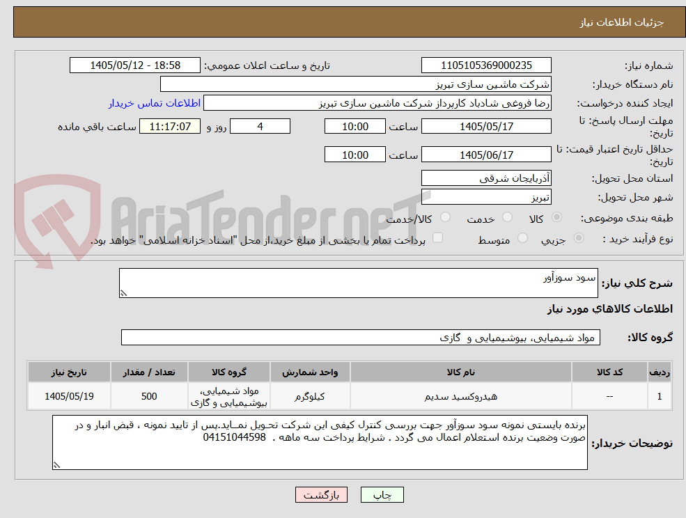 سود سوزآور