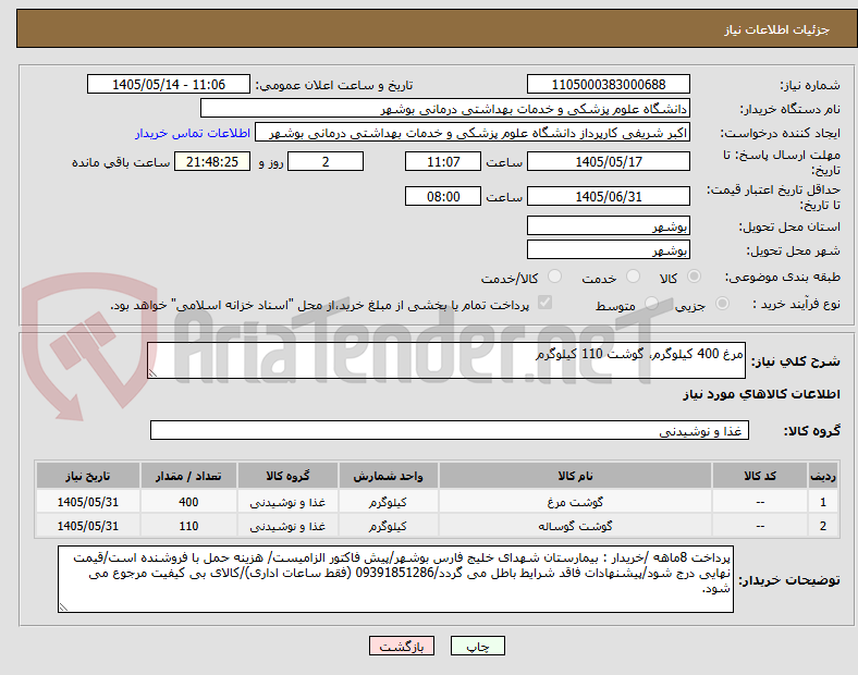 مرغ 400 کیلوگرم، گوشت 110 کیلوگرم