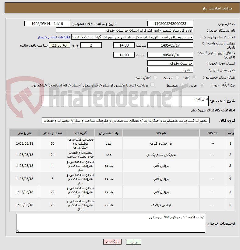 آهن الات